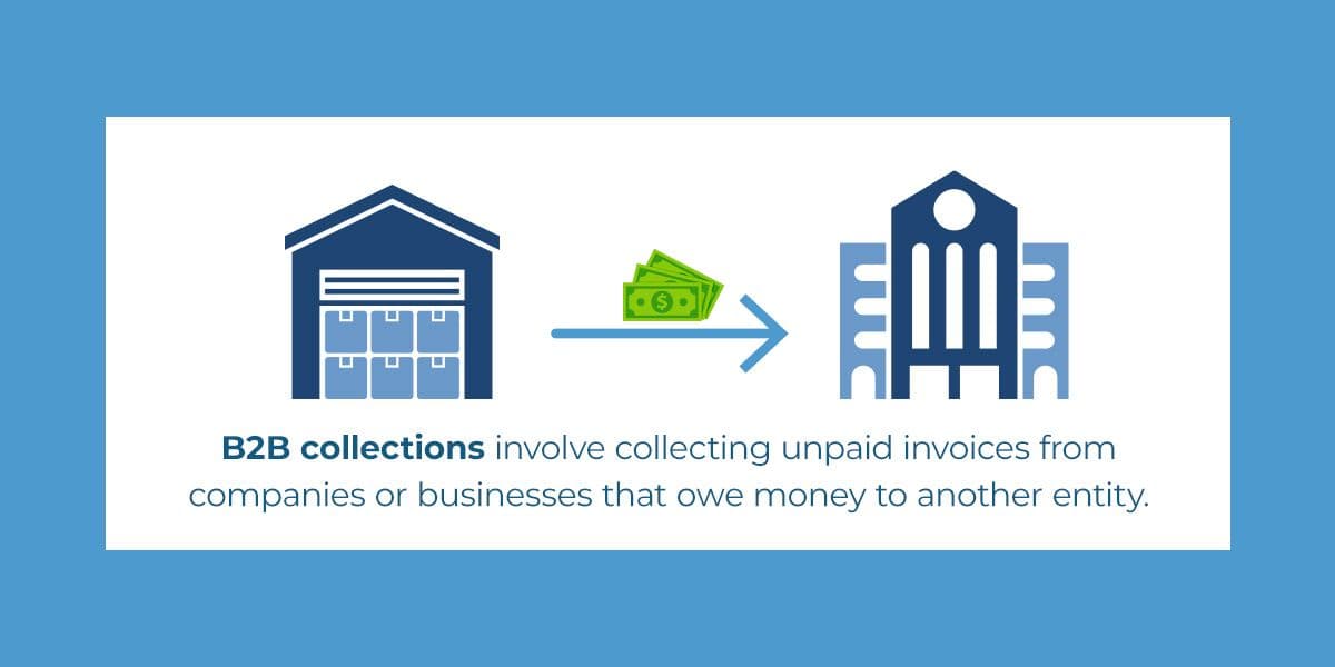 B2B collections involve