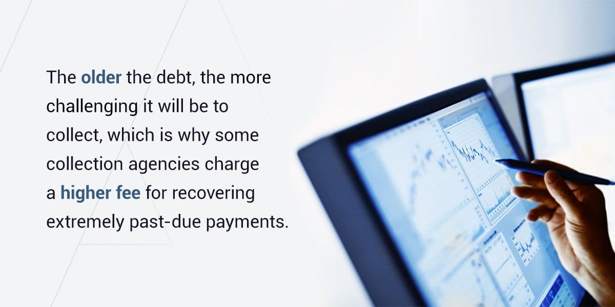 older debt higher fee