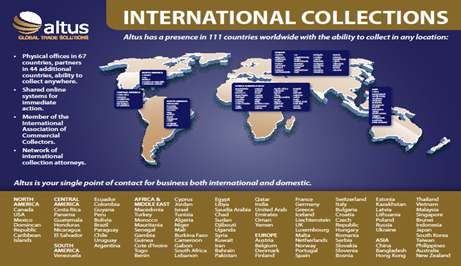 Altus brings collections with a presence in 111 countries worldwide. Single POC for both international and domestic.