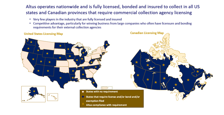 Altus serves nationwide and fully licensed. Insured to collect in all US states and Canadian provinces