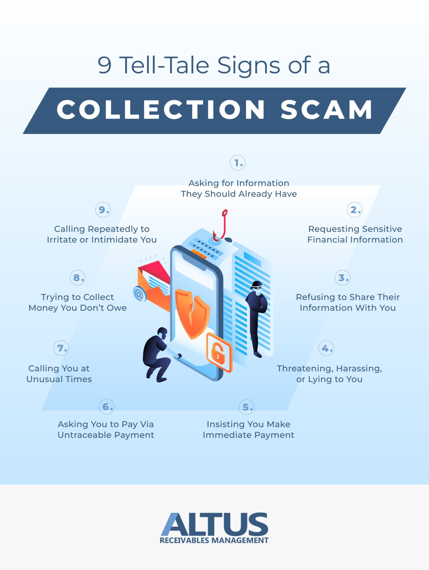 9 Ways to Spot Collection Scams